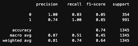 og_scores